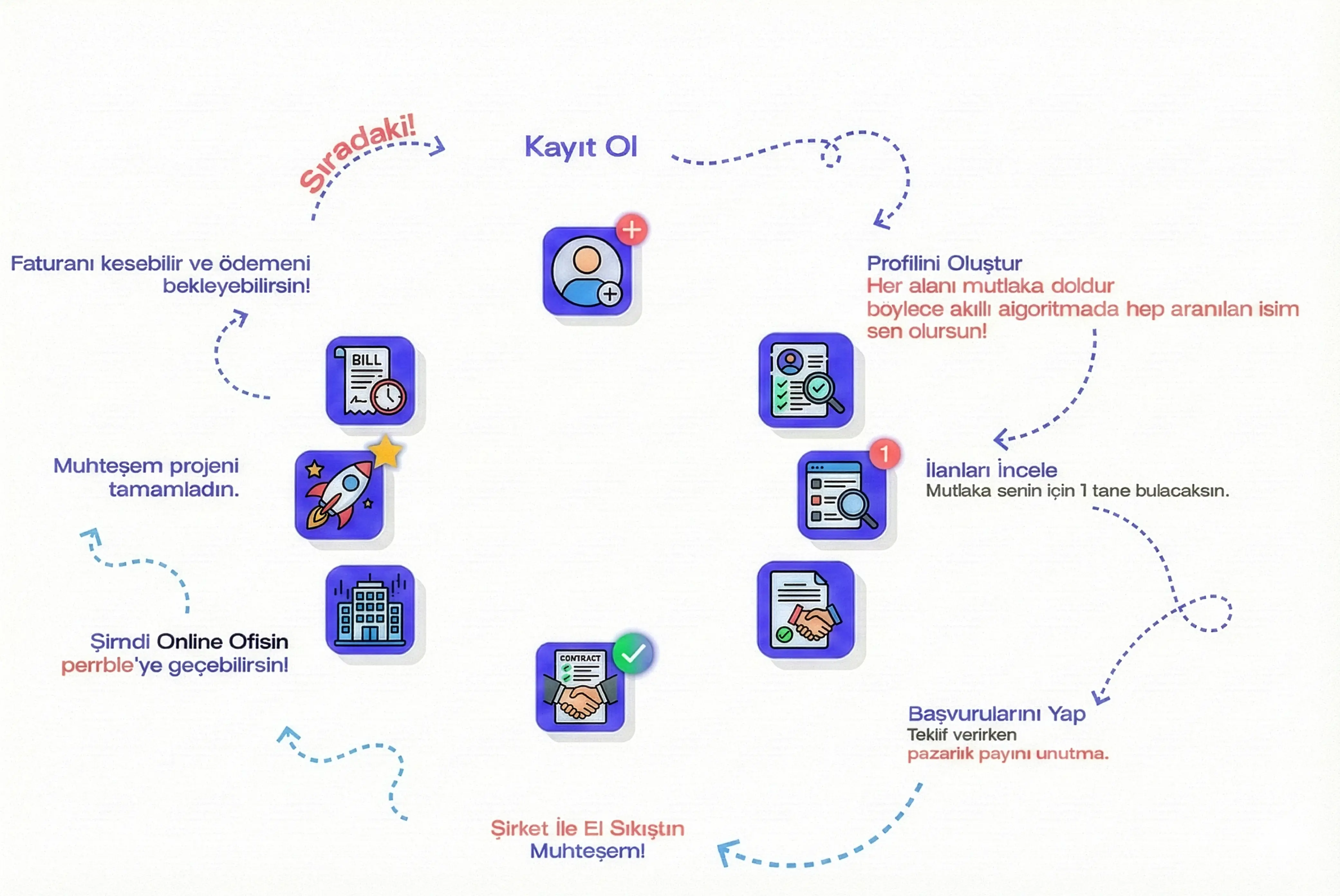 Uzmanlar için pofft